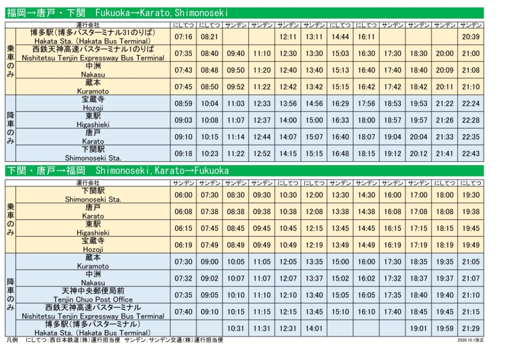 2026年10月1日改正後の福岡～下関線「ふくふく号」のダイヤ（全日共通）