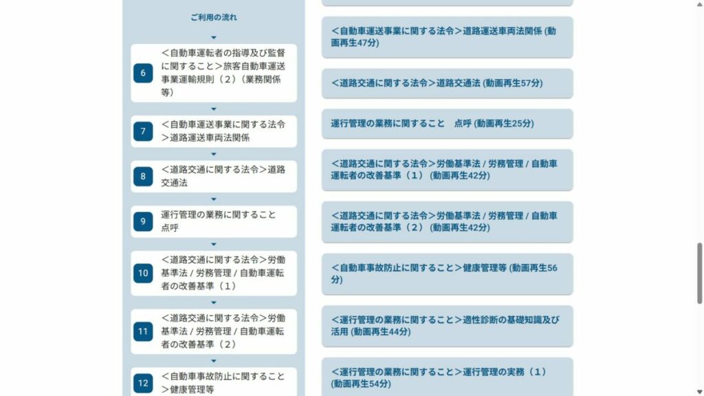すべてはカリキュラム化され指定順どおりに受講する（独立行政法人自動車事故対策機構のマイページから引用）