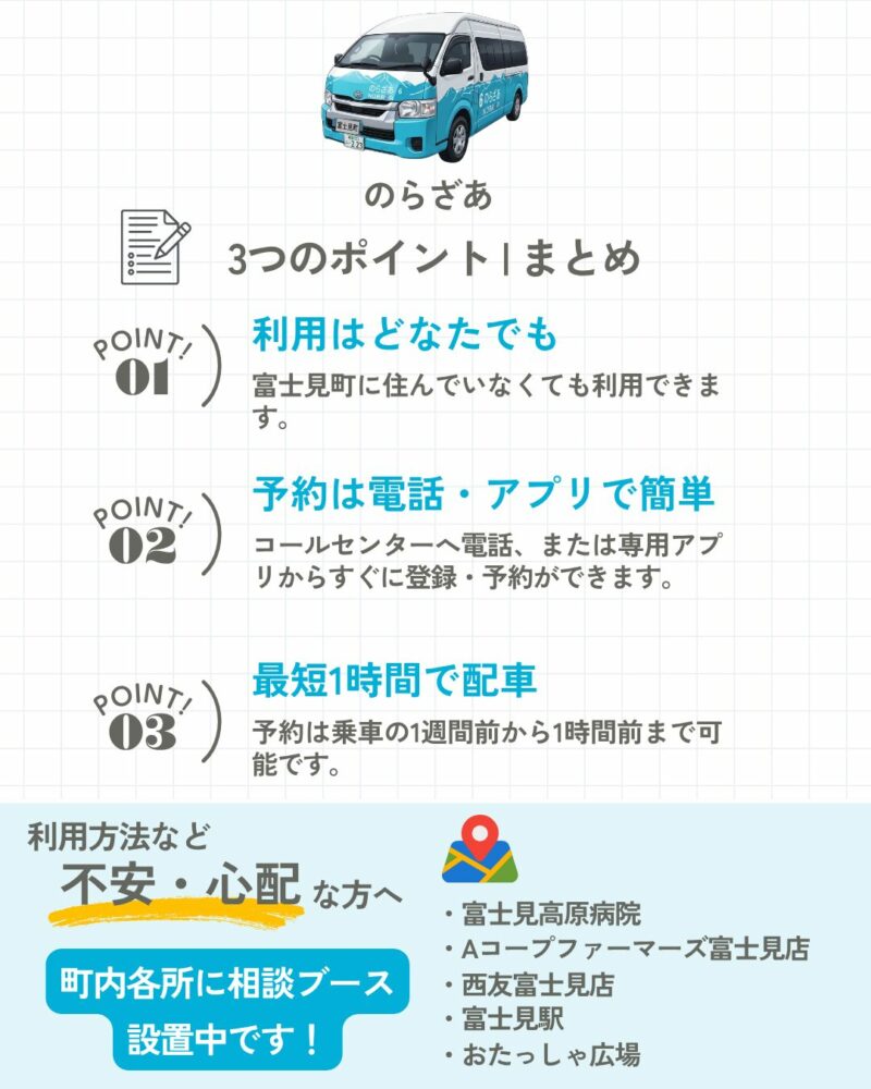 運賃設定は対距離制