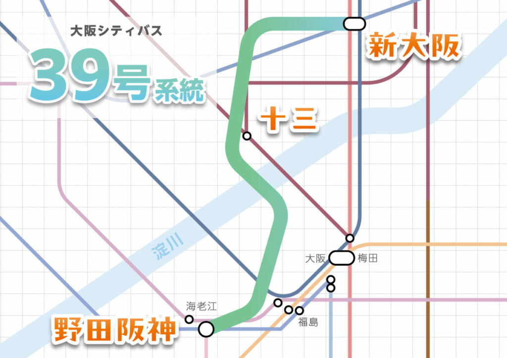 大阪シティバス　39号系統の経路概略図