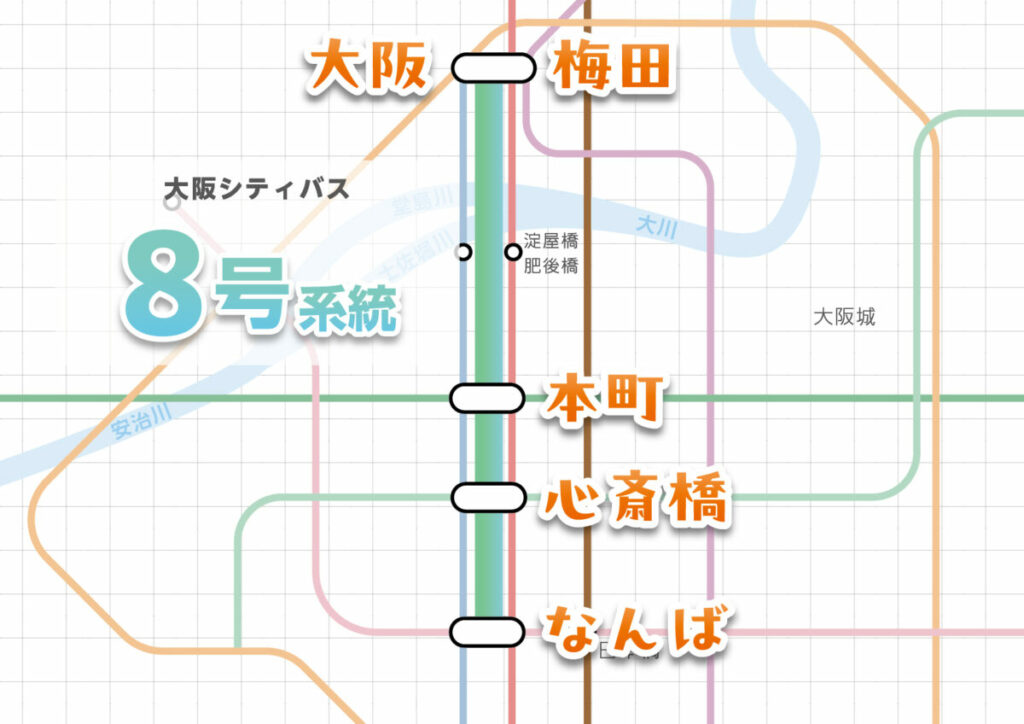大阪シティバス　8号系統の経路概略図