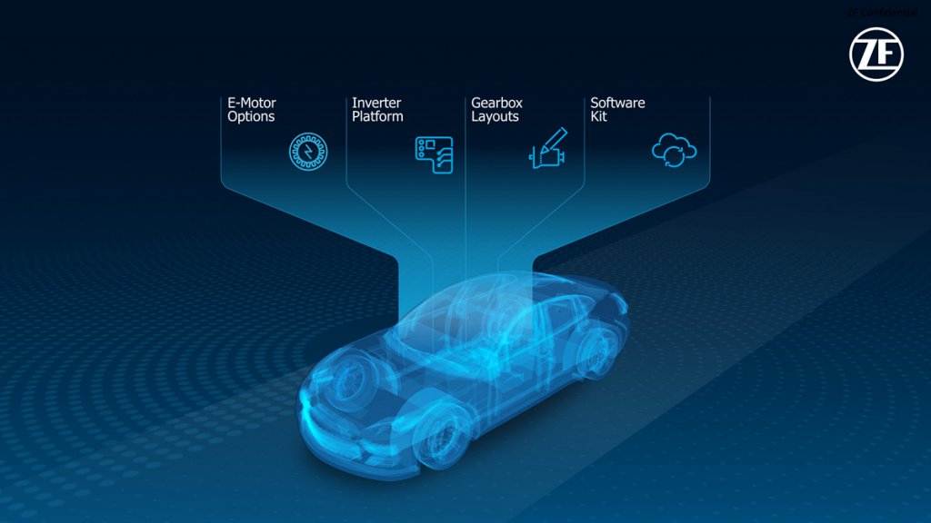 ZFの新世代E-ドライブ技術のサプライ・イメージ。1台の電動車に必要なモーター、インバーター、トランスミッション（減速機）、ソフトウェアを一括供給できることを示している