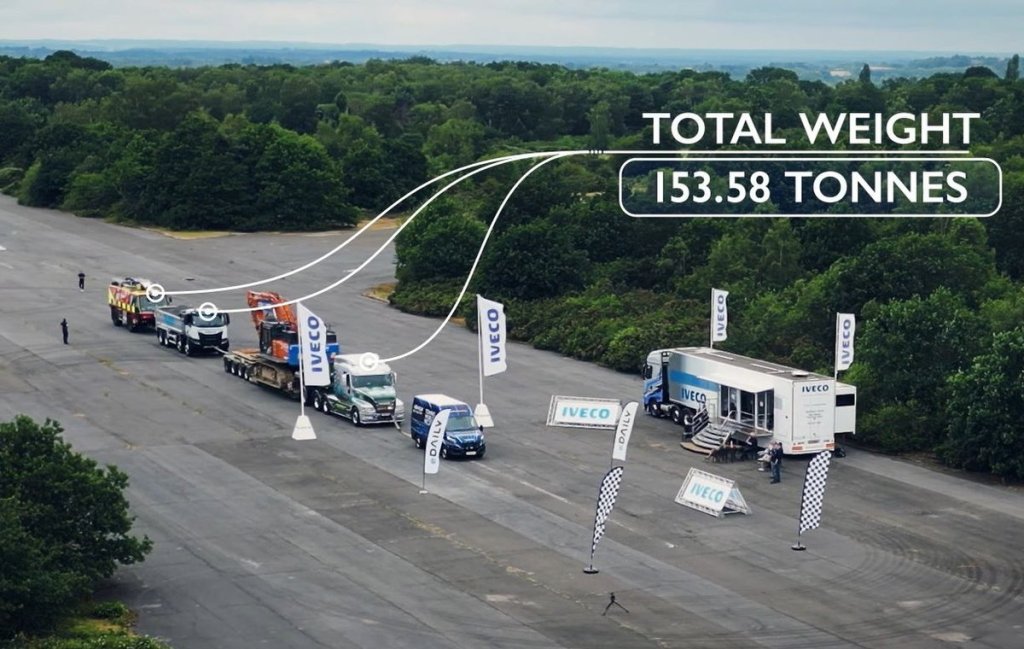 小型EVトラックが153トンをけん引!?　イヴェコ・eデイリーがギネス世界記録を更新！