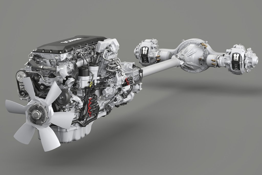 スカニアSUPERの「SUPER」とは、新開発のエンジン、トランスミッション、ドライブアクスル（駆動軸）の3つをすべて搭載するシャシーを示す。いわば「スカニアSUPER・3種の神器」か
