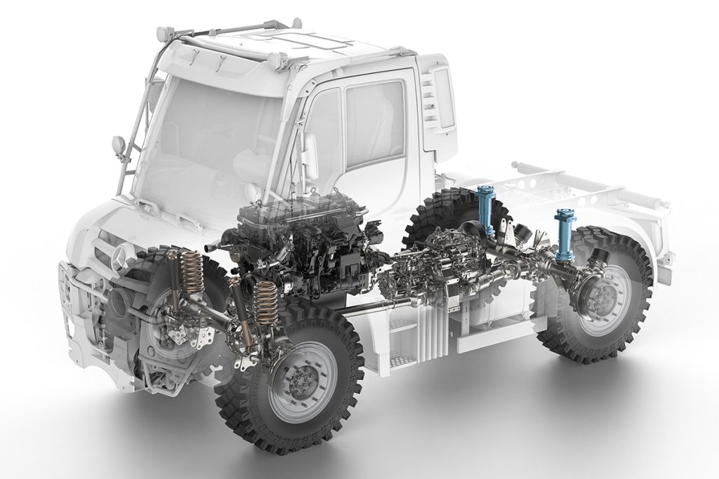 多目的作業型ウニモグこと「ウニモグ405シリーズ」の透視図（写真：Daimler）。車名は「UNIversal MOtor Gerät（ウニファーサル・モートル・ゲレート）」、意訳すると「汎用動力装置」のアクロニムである