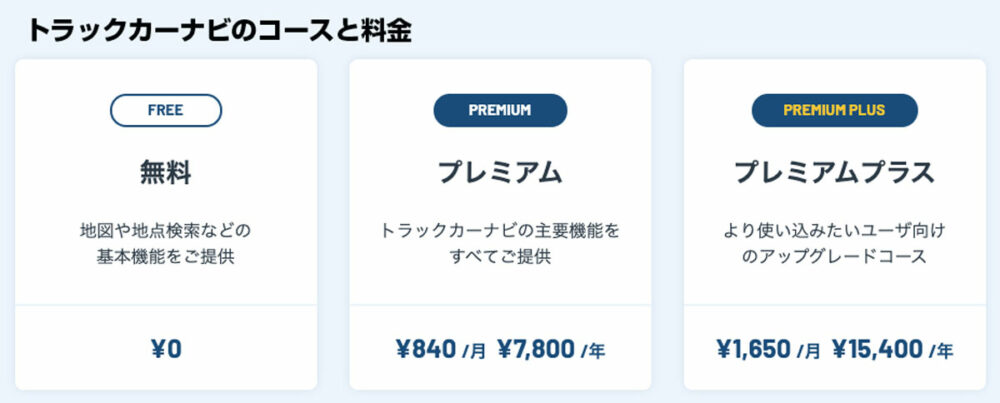 プレミアムプラスではやや高くなるが「My地点プラス」「滞在時間設定」「トラックログのリアルタイム反映」「復元ルート」などの細かな機能が使えるコースとなっている