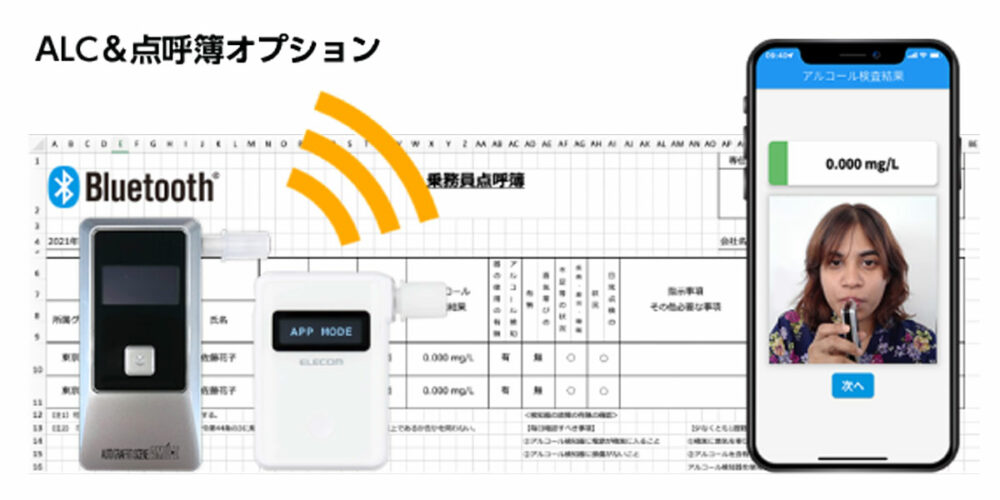 対応するアルコール検知器と連携してアルコールチェックを行なうことができる。検査のタイミングは任意で設定可能で、検査結果は日報や点呼簿に記録される