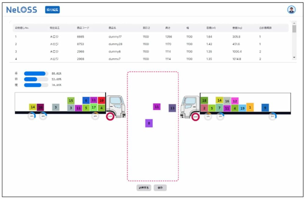 荷主と輸送企業が異なる積み合わせを、効率的に行なうために開発された運行計画策定システム「NeLOSS」のサンプル画面のひとつ