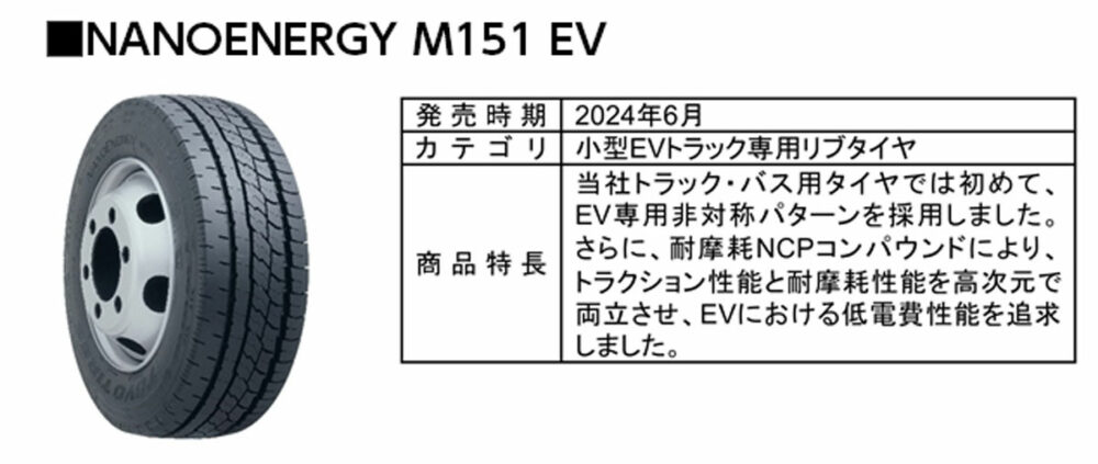 リブタイヤ、NANOENERGY M151 EVの商品特長