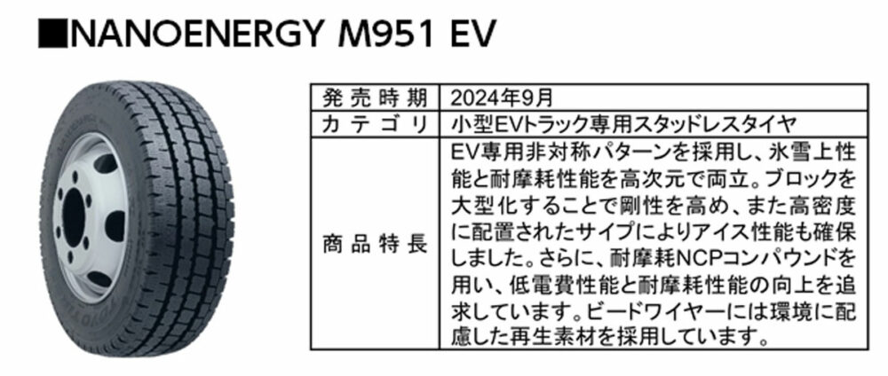 スタッドレスタイヤ、NANOENERGY M951 EVの商品特長