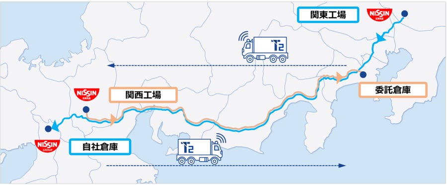 今回の実証で走行する自動運転トラックのルート