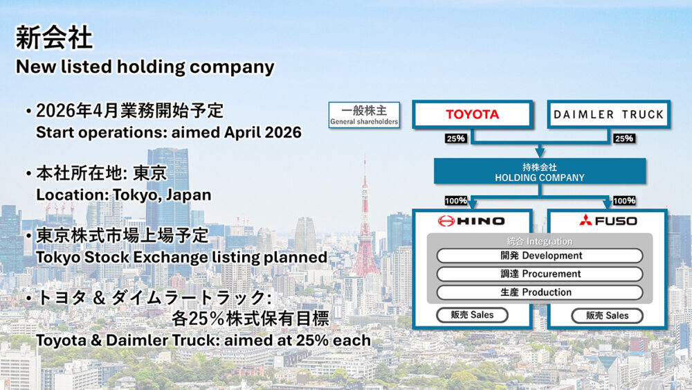日野と三菱ふそうを子会社とする持ち株会社（新会社）のコンセプト。来年4月から統合がスタートする