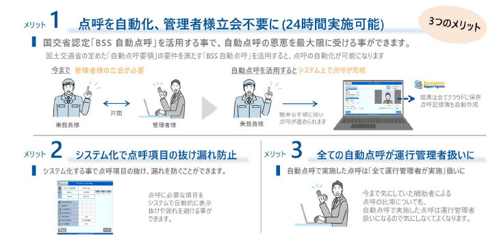 国交省が「業務前自動点呼」を本解禁！　ドライバーのみで業務前後の点呼が可能に