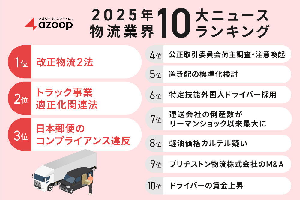 働き方改革・外国人ドライバー・軽油カルテル…… Azoopが「2025年物流業界10大ニュース」を発表!