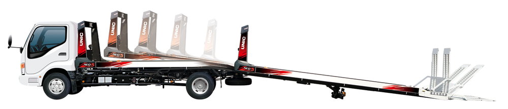 古河ユニックが小型トラック用ユニックキャリアをモデルチェンジ!! 車両運搬車の定番モデルが標準装備とオプション装備を拡充