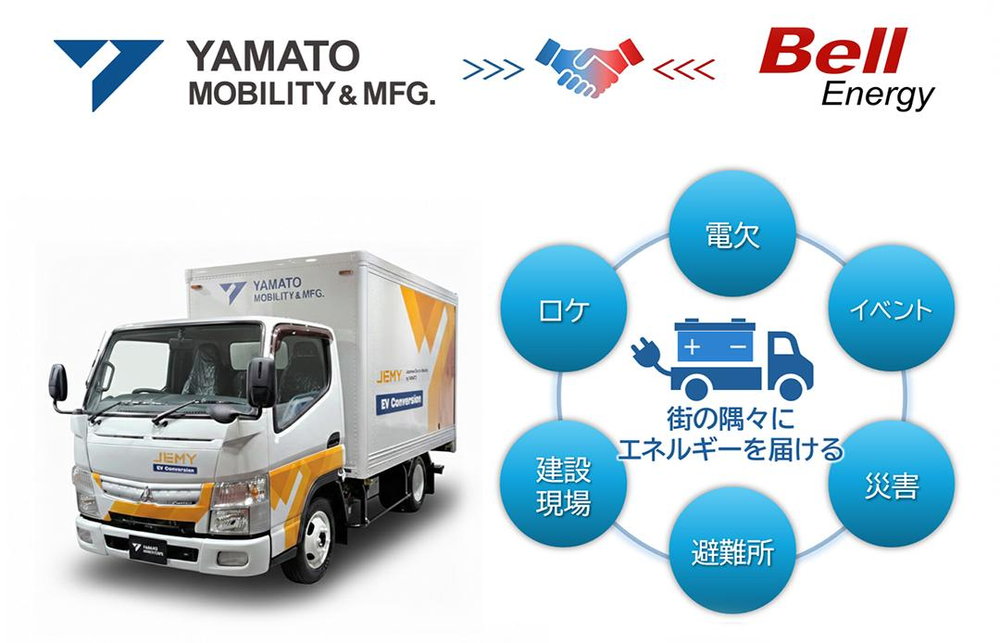 EVコンバージョントラックが「移動式電力インフラ」に! ヤマトモビリティとベルエナジーが共同プロジェクト