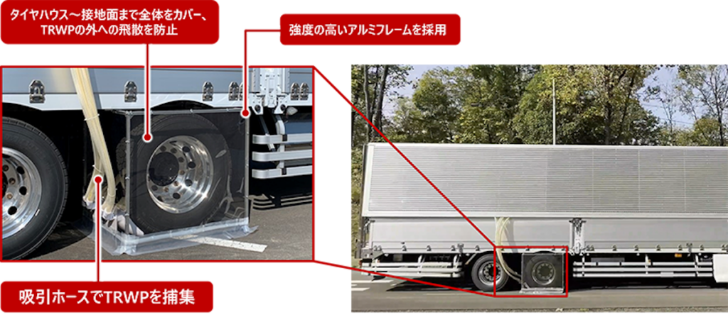 今回ブリヂストンが開発したトラック・バス用実車捕集法