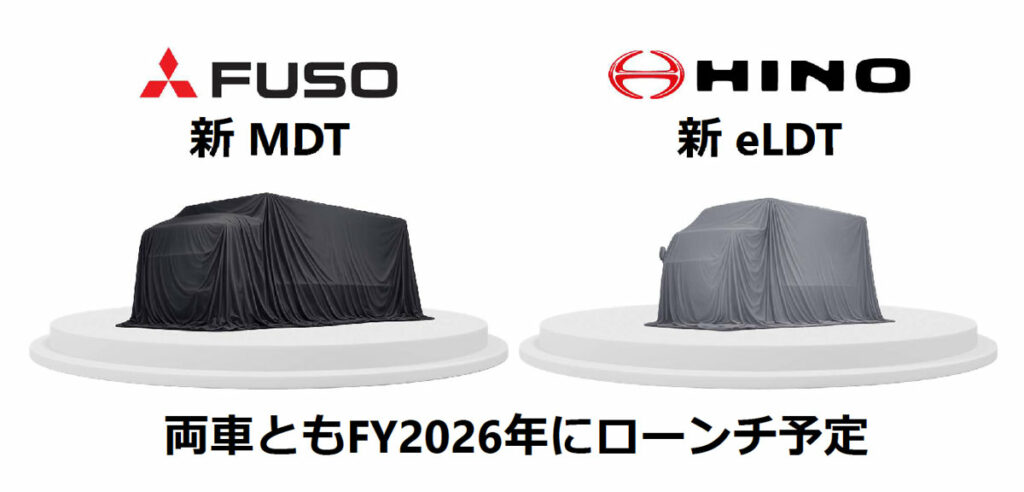 ふそうの中型車は日野からOEMを受けることが発表され、次期ファイターはレンジャーに。また、日野の新電気小型トラックは、ふそうのeキャンターになりそうだ