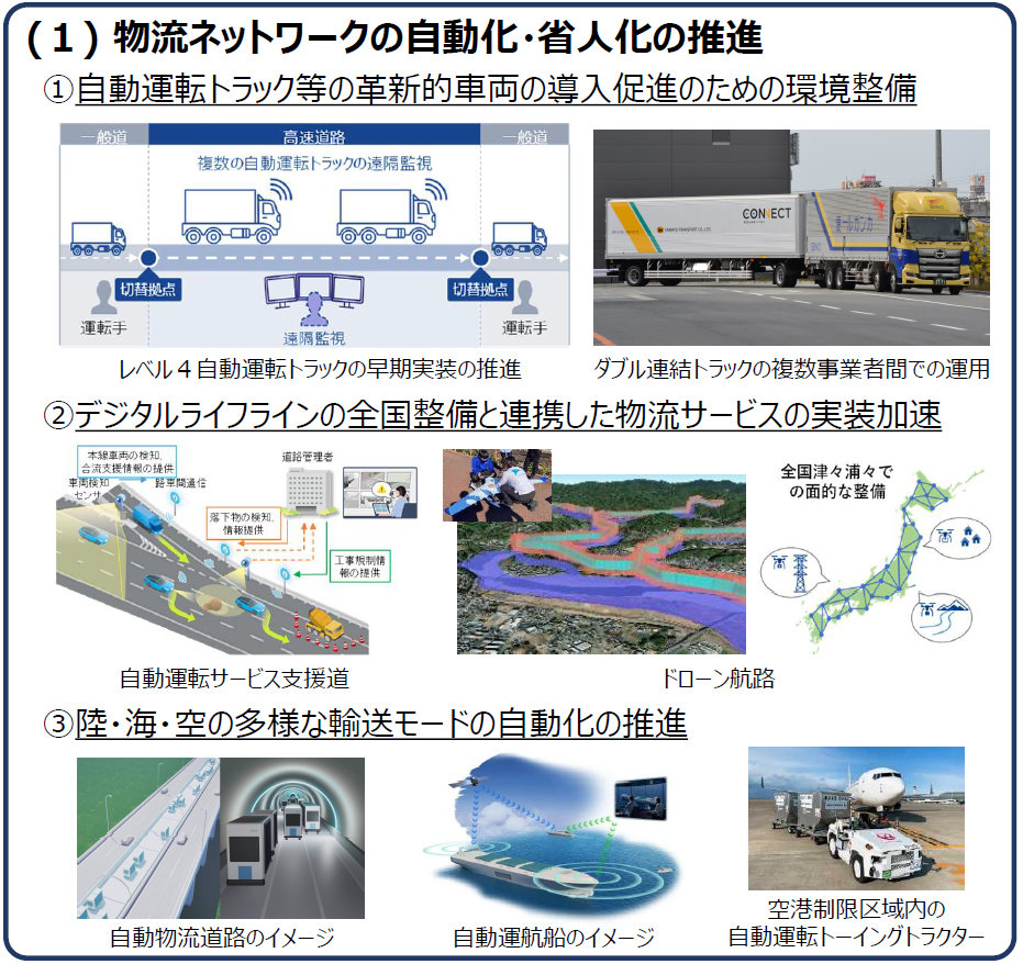 日本の物流の基本方針「総合物流施策大綱」が閣議決定！　2030年度までを物流革新の「集中改革期間」に！