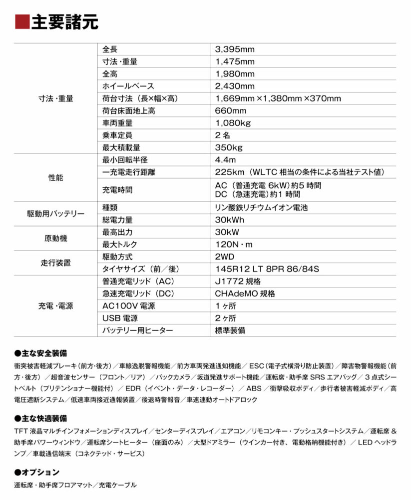 「FKT」の主要諸元